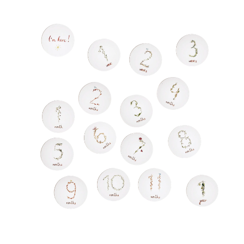 Milestone cards